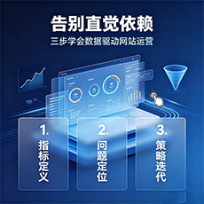 延安建站-告别直觉依赖：三步学会数据驱动网站运营