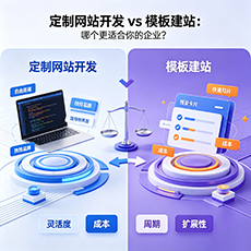延安建站-定制网站开发 vs 模板建站：哪个更适合你的企业？